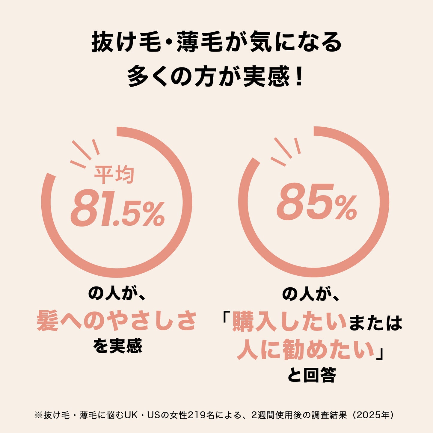 エクストラ ジェントル カモミールイエロー